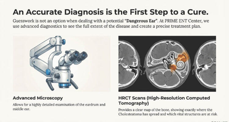 winter nosebleeds diagnosis and treatment guide